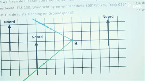 lvnl opleiding vliegleiding.